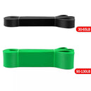 Résistance band fitness 5-120lbs pour entraînement de boxe, agilité et yoga – Équipement de gym à domicile, accessoires de Pilates - Mondial sport
