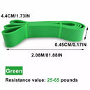 Résistance band fitness 5-120lbs pour entraînement de boxe, agilité et yoga – Équipement de gym à domicile, accessoires de Pilates - Mondial sport