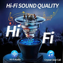 Écouteurs sans fil réduction de bruit 40dB Bluetooth 5.3 avec 6 micros ENC et affichage LED HD, mode transparence TWS