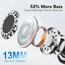 Écouteurs sans fil réduction de bruit 40dB Bluetooth 5.3 avec 6 micros ENC et affichage LED HD, mode transparence TWS