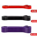 Résistance band fitness 5-120lbs pour entraînement de boxe, agilité et yoga – Équipement de gym à domicile, accessoires de Pilates - Mondial sport