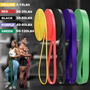 Résistance band fitness 5-120lbs pour entraînement de boxe, agilité et yoga – Équipement de gym à domicile, accessoires de Pilates - Mondial sport